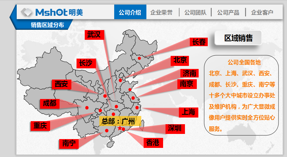 網(wǎng)絡(luò)營銷診斷會(huì)議